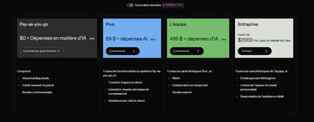 botpress pricing
