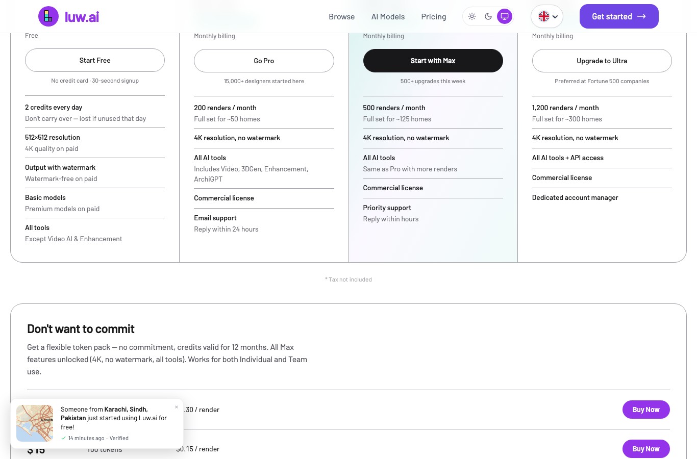 Luw.ai pricing: the free plan gives 2 credits every day, 512 by 512 resolution and output with watermark