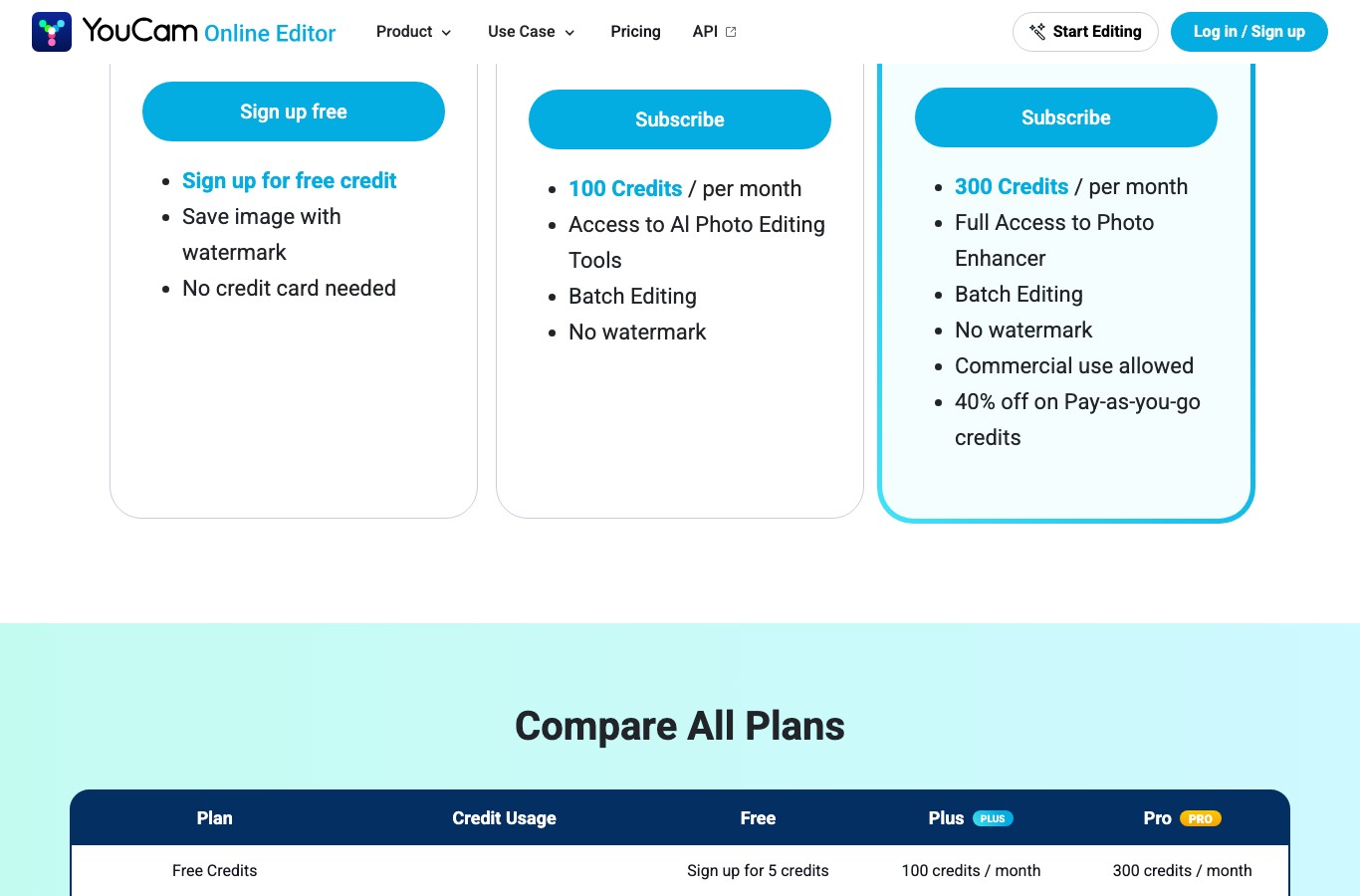 YouCam pricing: the free plan saves the image with a watermark and commercial use is reserved for the Pro plan
