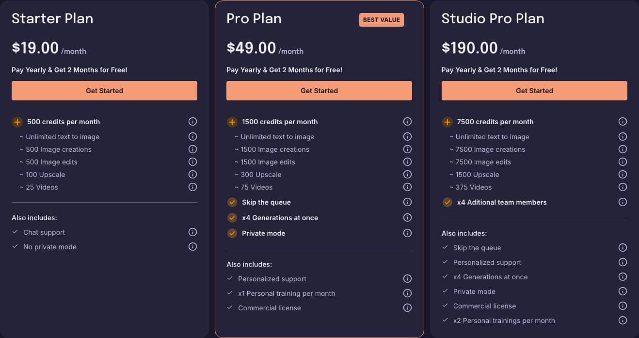Rendair AI pricing table with three paid plans: Starter 19 dollars per month, Pro 49 dollars, Team Pro 200 dollars, no free plan