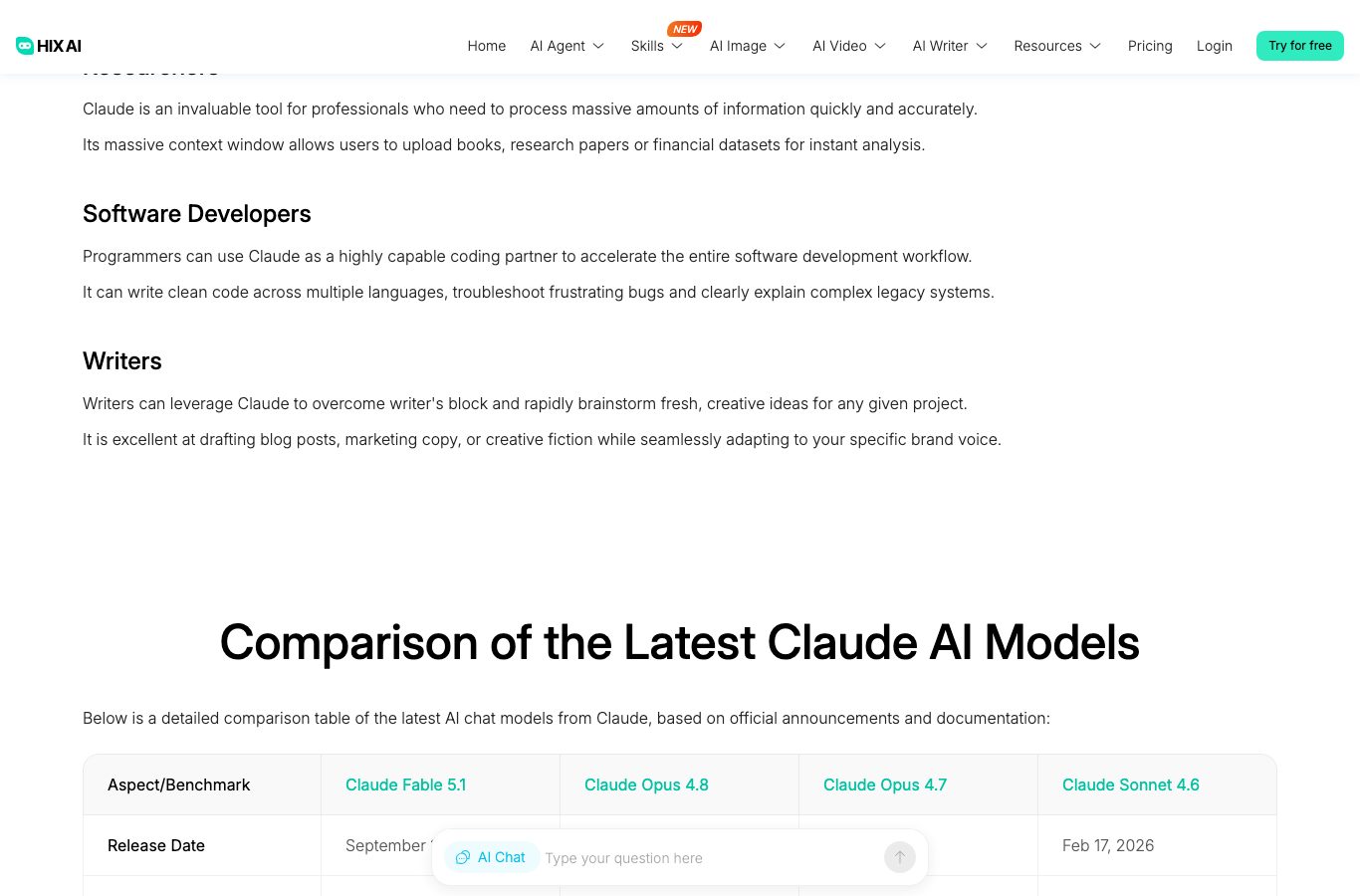 The HIX AI page offering free Claude chat, with the free credits notice and the sign-up button