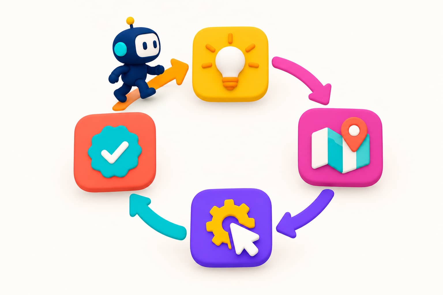 3D illustration of an AI agent loop: a small robot facing a checklist of completed tasks, surrounded by repeating arrows and search and validation icons